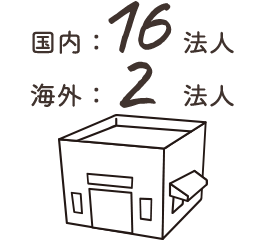 事業所数国内16法人、海外2法人